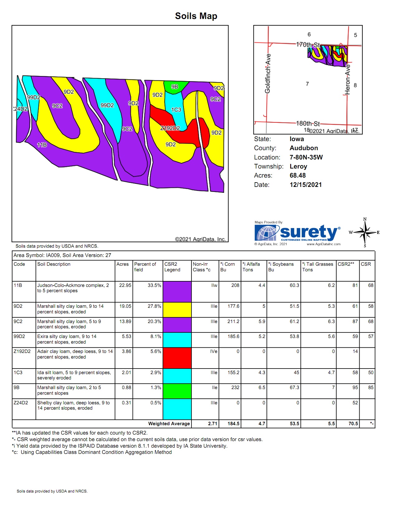 Nrcs Online Soil Map Data